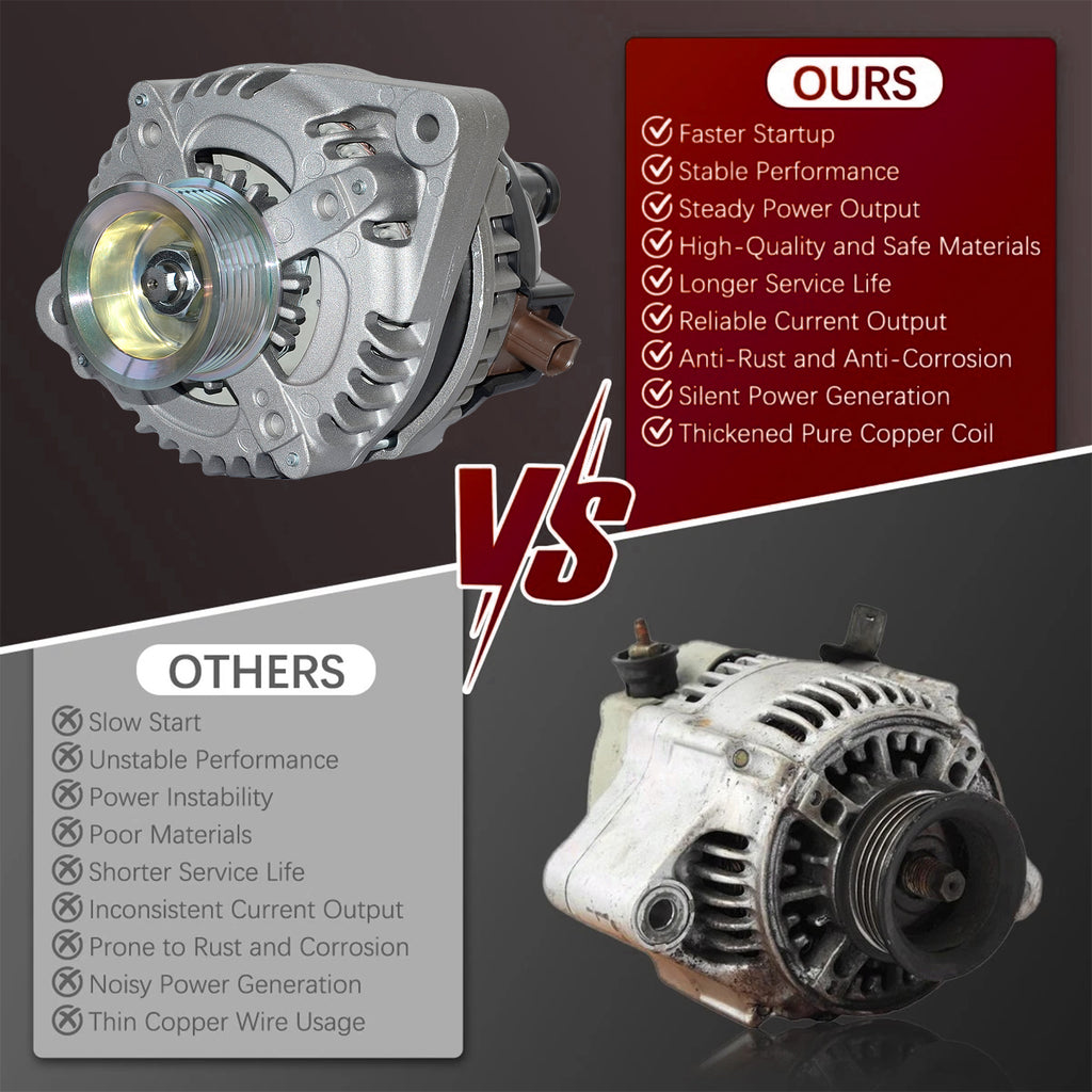 Zevyle High-Output Alternator - Fits 2008-2012 Honda Accord, Acura TSX 2.4L