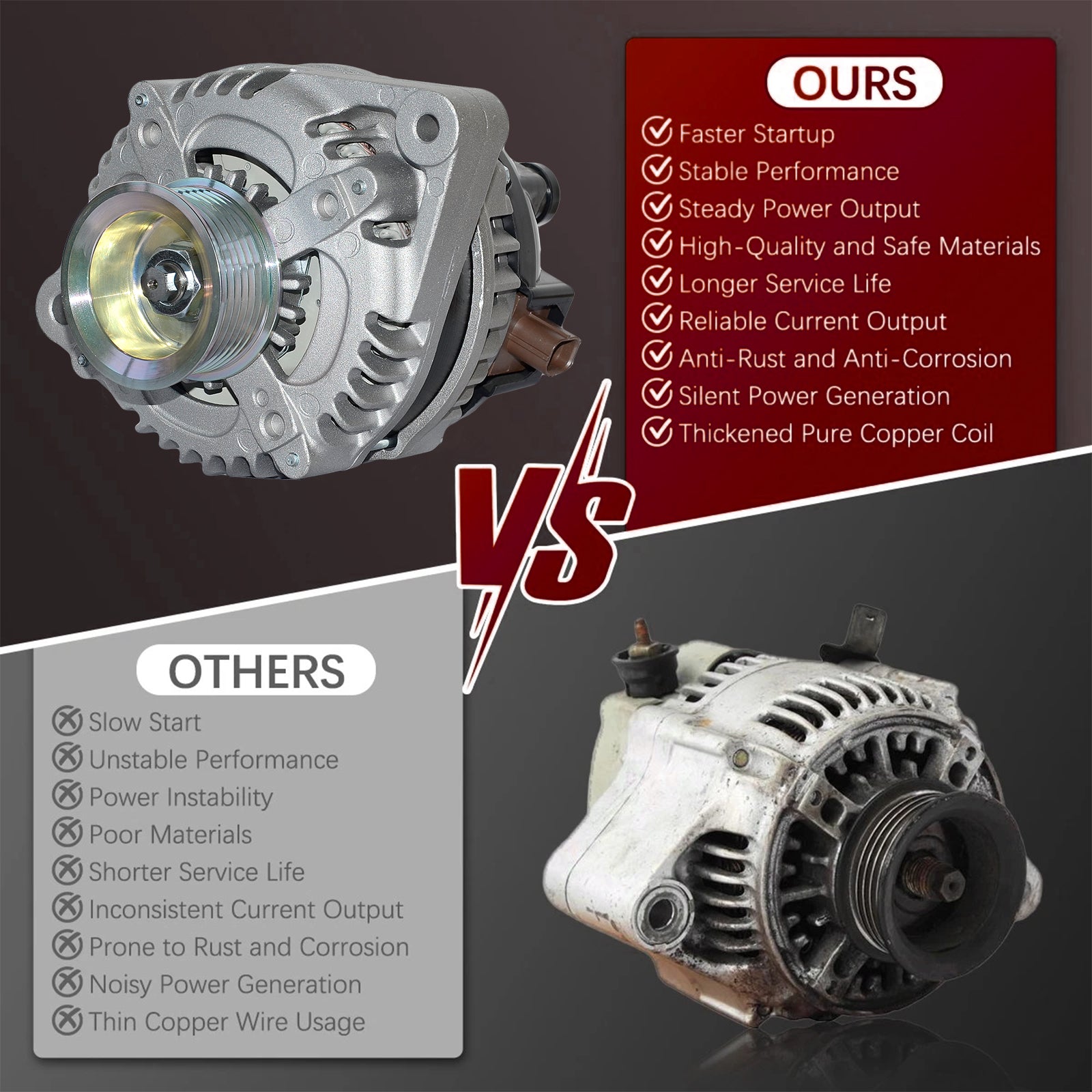 Zevyle High-Output Alternator - Fits 2008-2012 Honda Accord, Acura TSX 2.4L