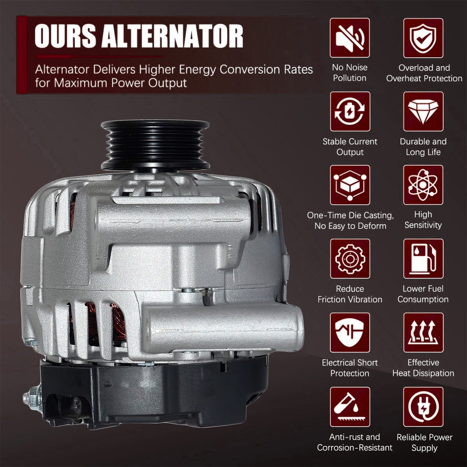 Zevyle Alternator - Fits 2010-2015 Chevy Equinox, Malibu, GMC Terrain, Buick Regal 2.4L