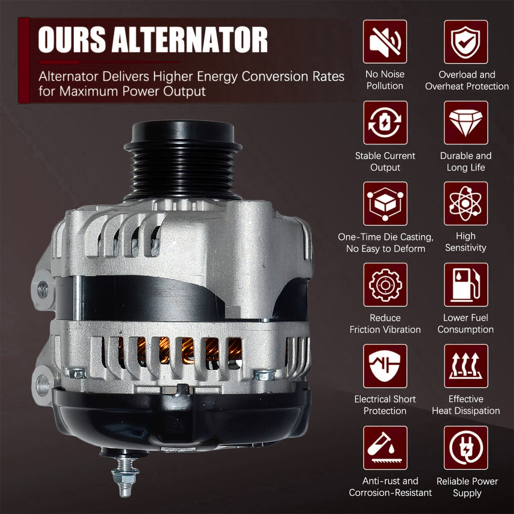 Zevyle Alternator - Fits 2011 Dodge Journey, Chrysler Voyager, Grand Voyager 3.6L