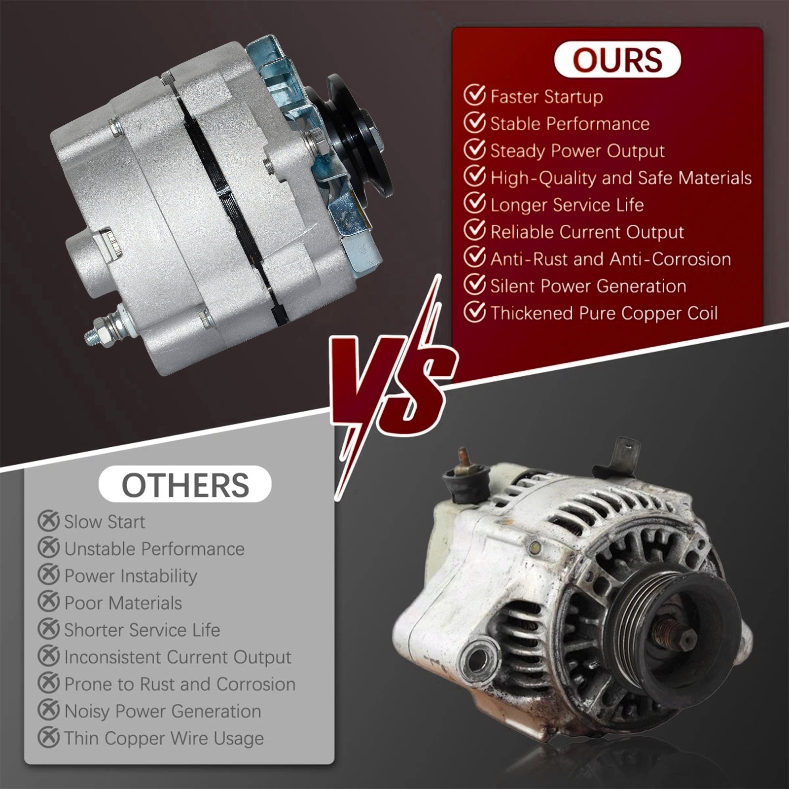 Zevyle Alternator - Fits Classic GM Models (Firebird, Grand Prix, Bonneville, etc.)