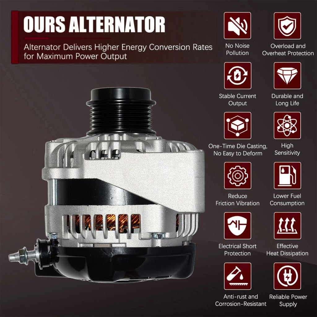 Zevyle High-Output Alternator - Fits 2014-2015 Chevy Silverado, Tahoe, GMC Sierra, Yukon