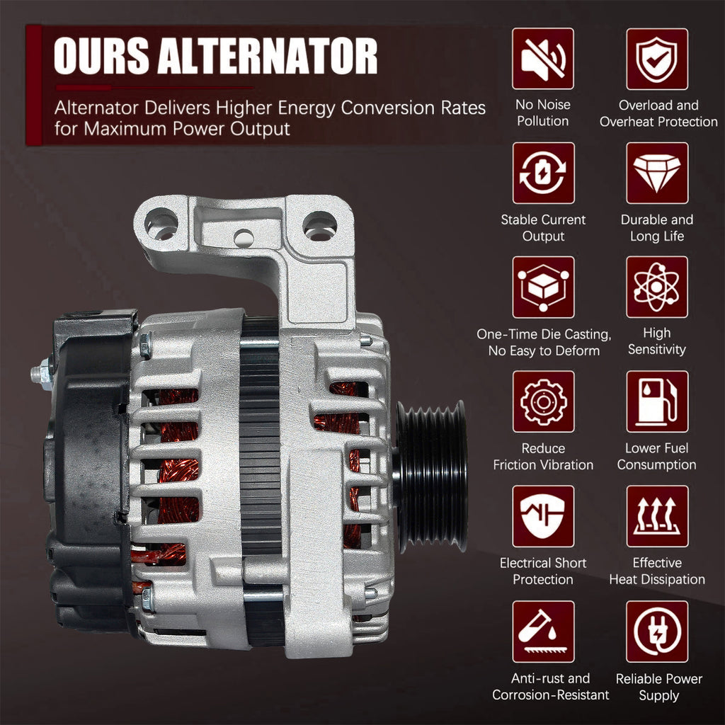Zevyle Alternator - Fits 2017-2023 BMW 5 Series (G30, G31) 520i, 530i, 540i