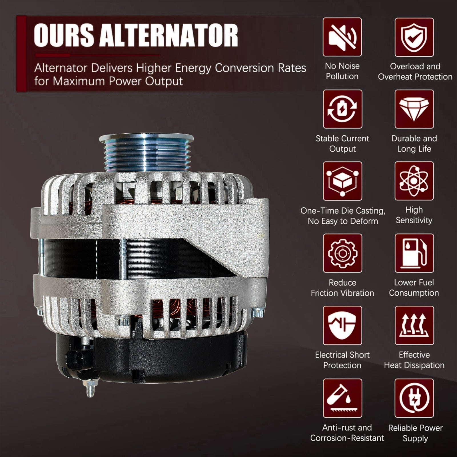 Zevyle Alternator - Fits 2011-2013 Cadillac Escalade, Chevy Silverado, Tahoe, GMC Yukon