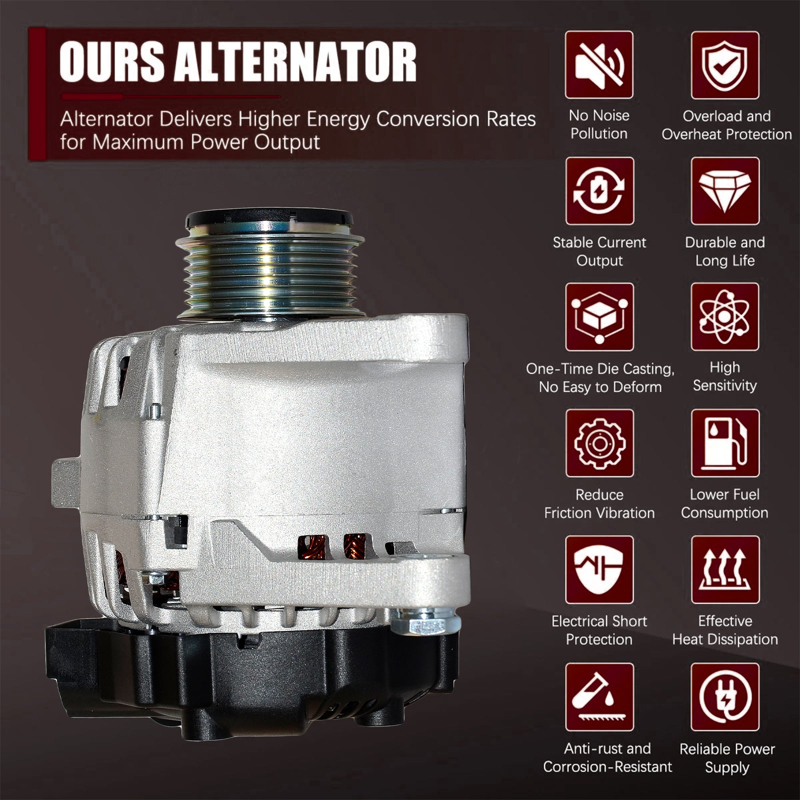 Zevyle Alternator - Fits 2014-2017 Hyundai Elantra, Kia Forte 1.8L & 2.0L