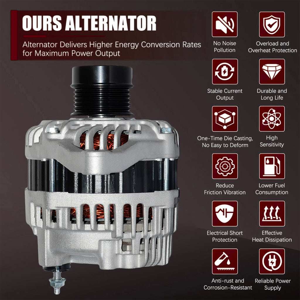 Zevyle Alternator - Fits 2006 Dodge, 2007-2010 Chrysler, 2006 Jeep Models
