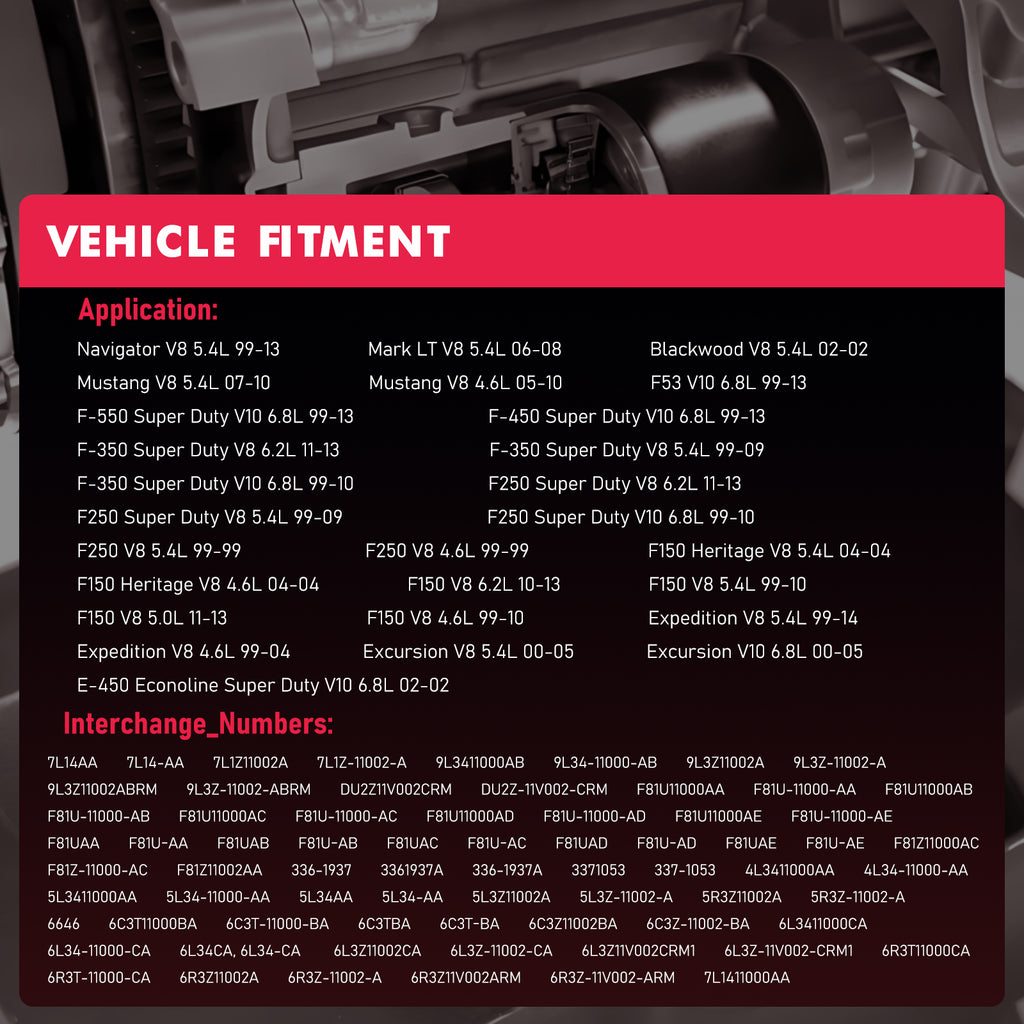 Zevyle Starter Motor - Fits 2000-2014 Ford Expedition, Lincoln Navigator, Excursion 5.4L
