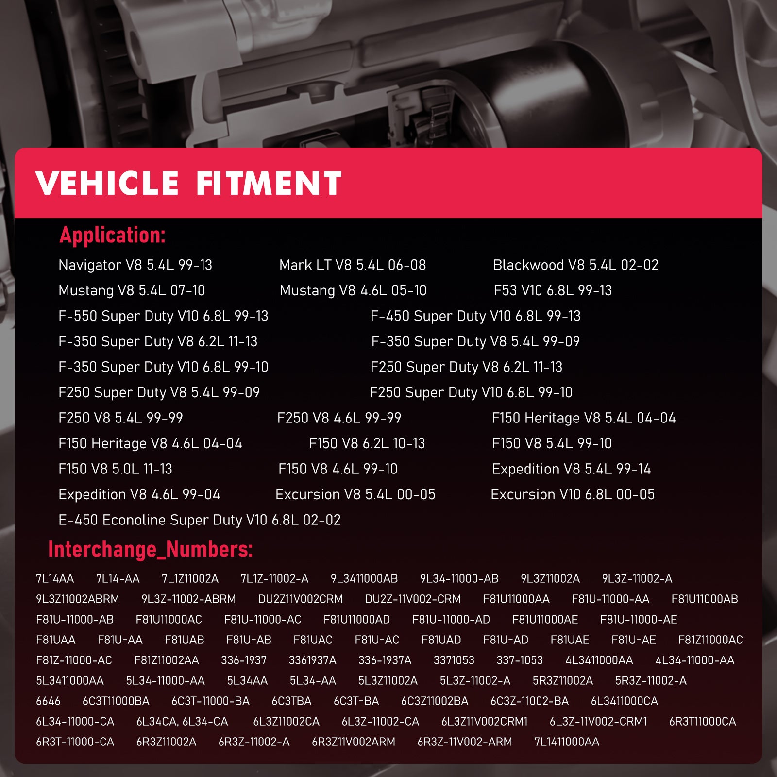 Zevyle Starter Motor - Fits 2000-2014 Ford Expedition, Lincoln Navigator, Excursion 5.4L