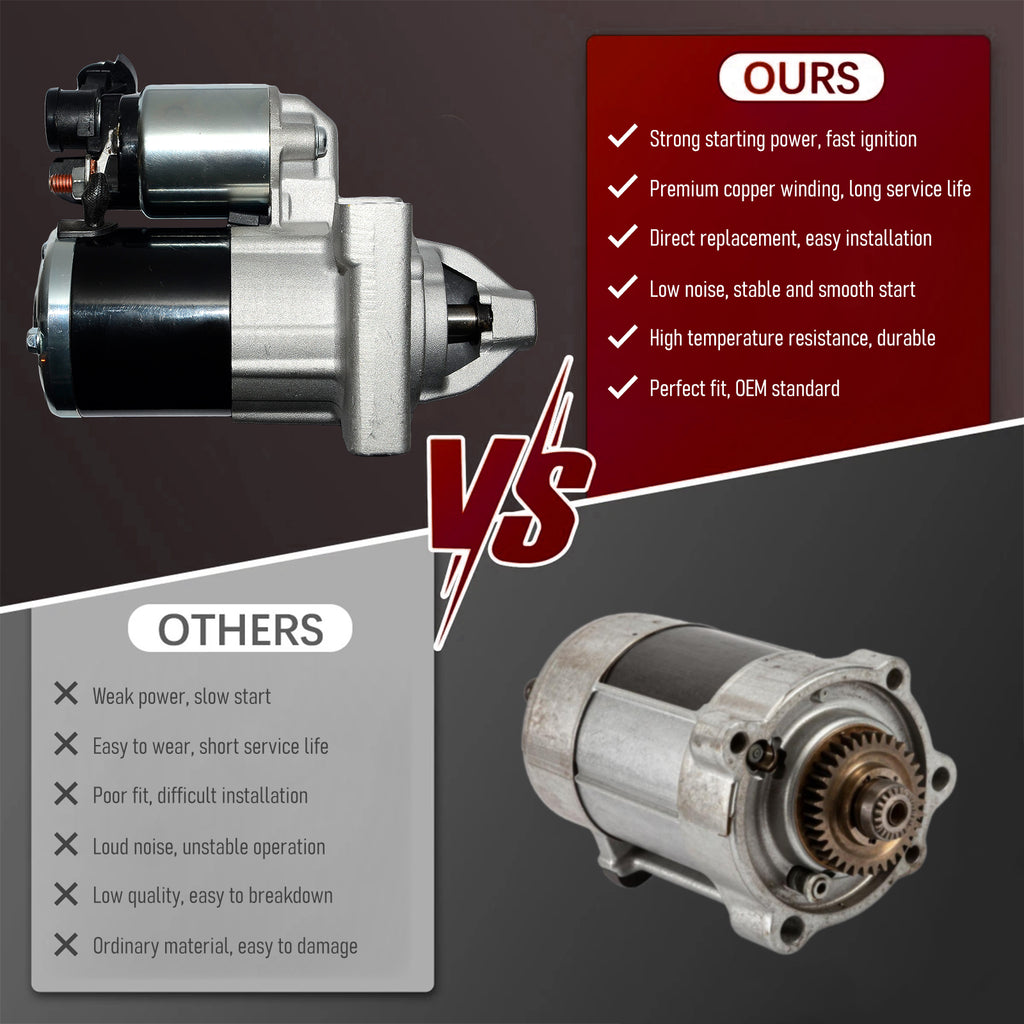 Zevyle Starter Motor - Fits 2014-2018 Chevy Silverado, GMC Sierra, Cadillac Escalade 5.3L & 6.2L